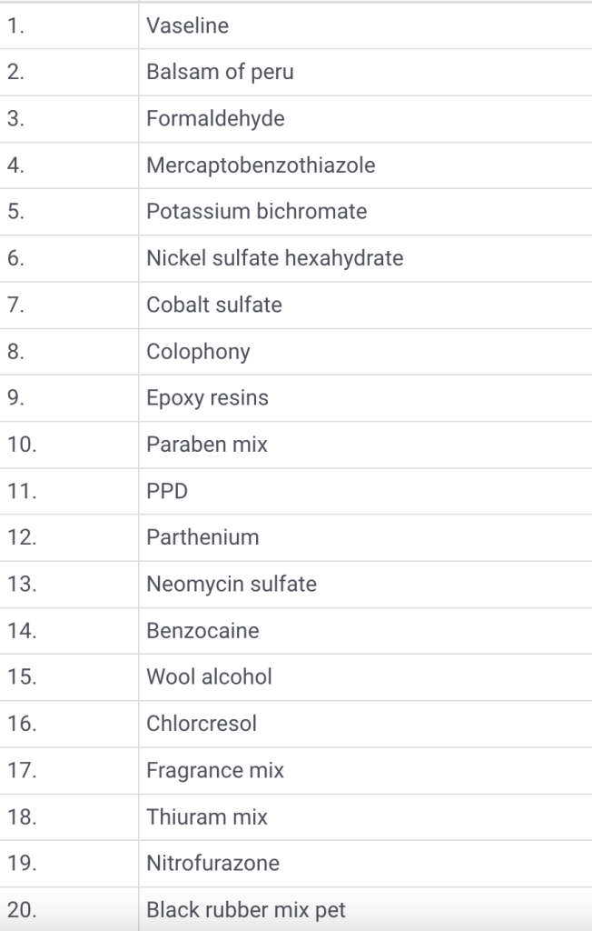 Patch test list